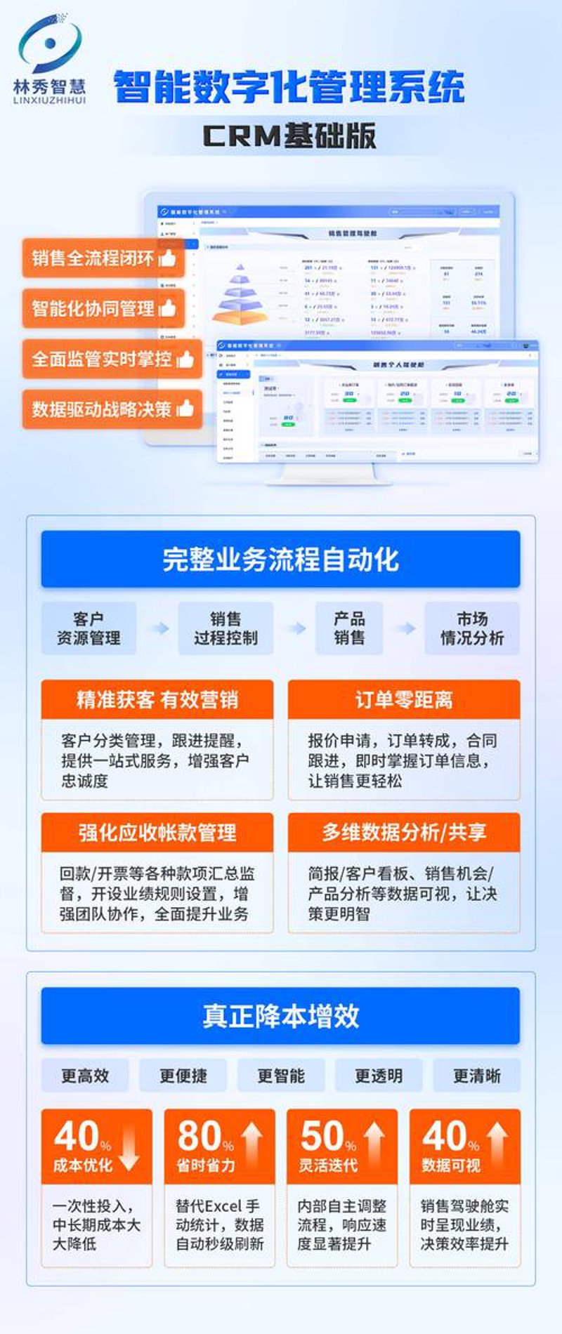 系统集成
