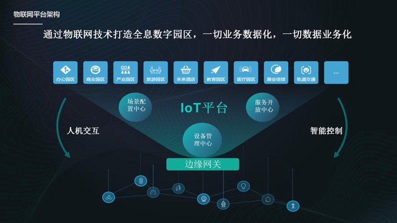 定制ERP：企业信息化管理的关键助手